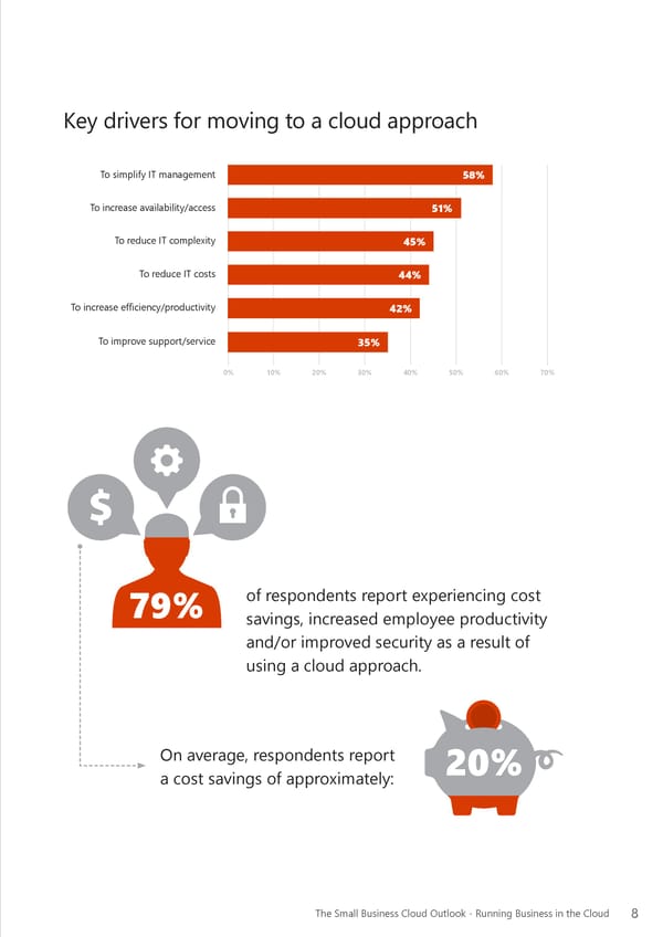 Why Businesses Are Moving to the Cloud - Page 9